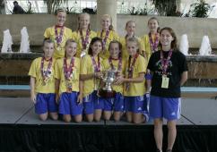 2008 Futsal National Champions