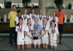 2008 Futsal National Champions